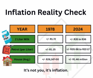 Read more about the article The Smartest Investment You’ll Ever Make Is Taking It Seriously